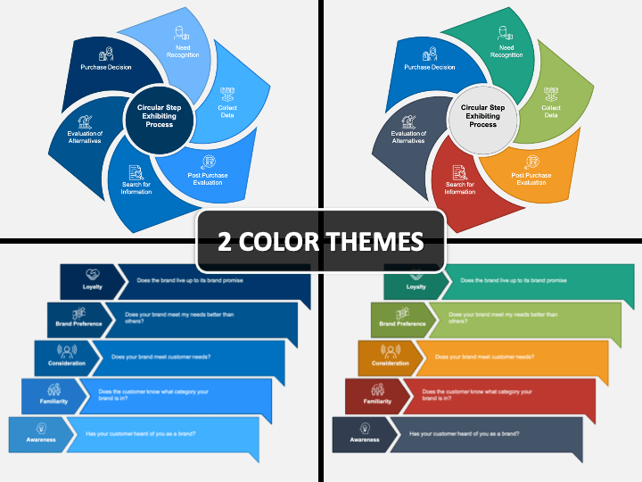 Consumer Decision Making Process Powerpoint Template Ppt Slides 5868