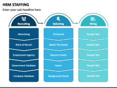 HRM Staffing PPT Slide 2