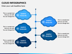 Cloud Infographics PPT Slide 6
