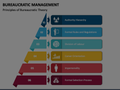 Bureaucratic Management Animated Presentation - SketchBubble