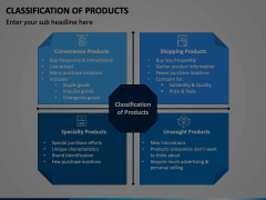 Classification of Products Animated Presentation - SketchBubble
