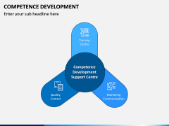 Competence Development PPT Slide 8