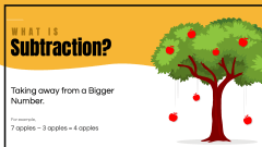 Subtraction with Borrowing PPT Slide 3