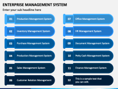 Enterprise Management System Slide 3