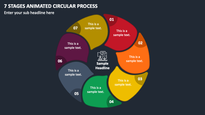 7 Stages Animated Circular Process PPT Slide 1