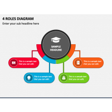 Roles PowerPoint & Google Slides Templates