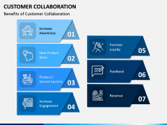 Customer Collaboration PPT Slide 8