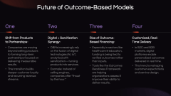 Outcome-Based Service PPT Slide 12