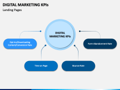Digital Marketing KPIs PPT Slide 4