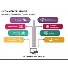 Page 5 - E-commerce Templates for PowerPoint and Google Slides ...