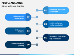 People Analytics PPT Slide 5
