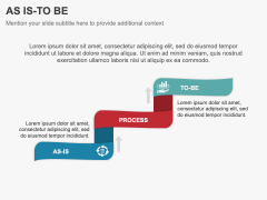 As Is - To Be PPT Slide 3
