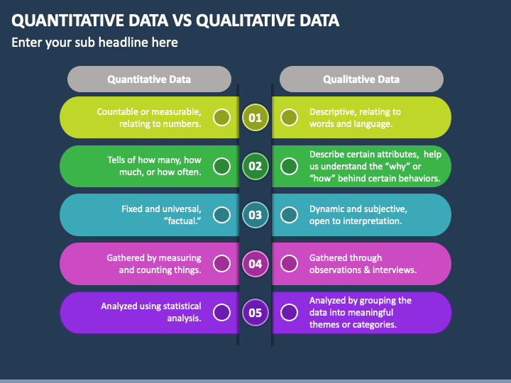 what is qualitative and quantitative research ppt