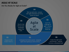 Agile at Scale Animated Presentation - SketchBubble