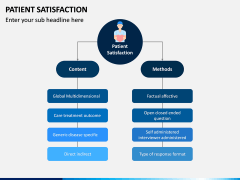 Patient Satisfaction PPT Slide 10