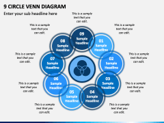 9 Circle Venn Diagram for PowerPoint and Google Slides - PPT Slides