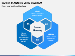 Career Planning Venn Diagram PowerPoint and Google Slides Template ...