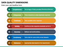 Data Quality Dimensions PowerPoint and Google Slides Template - PPT Slides