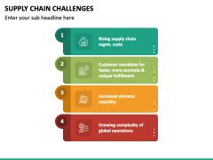 Supply Chain Challenges PPT Slide 3