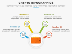 Crypto Infographics for PowerPoint and Google Slides