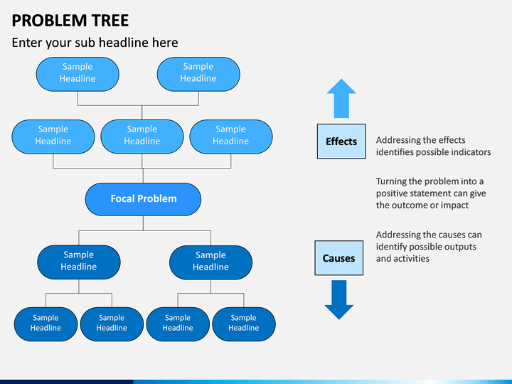 Problem Tree PowerPoint Template