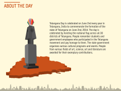 Telangana Day PPT Slide 2