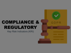 Compliance And Regulatory KRI Animated Presentation - SketchBubble