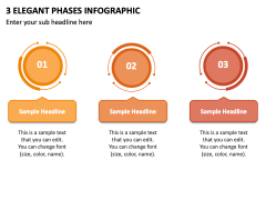 3 Elegant Phases Infographic PPT Slide 2