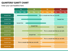 Quarterly Gantt Chart PPT Slide 5