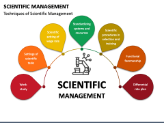 Scientific Management PPT Slide 1