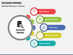 Decision Mining PowerPoint and Google Slides Template - PPT Slides