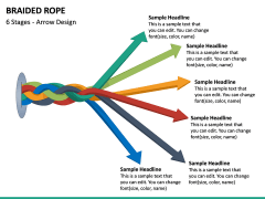 Braided Rope PPT Slide 6