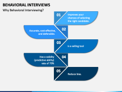 Behavioral Interviews PowerPoint and Google Slides Template - PPT Slides
