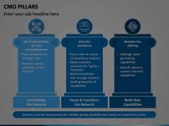 CMO Pillars Animated Presentation - SketchBubble