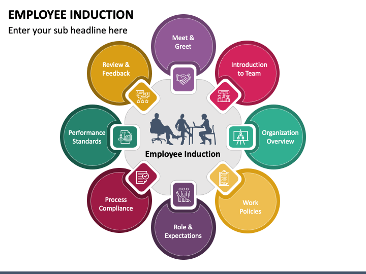 Employee Induction PPT Slide 1