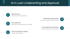 AI in Digital Lending PPT Slide 6