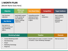 1 Month Plan PPT Slide 4