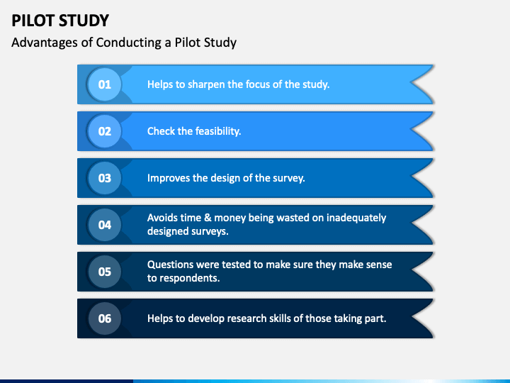 pilot-study-powerpoint-template-ppt-slides