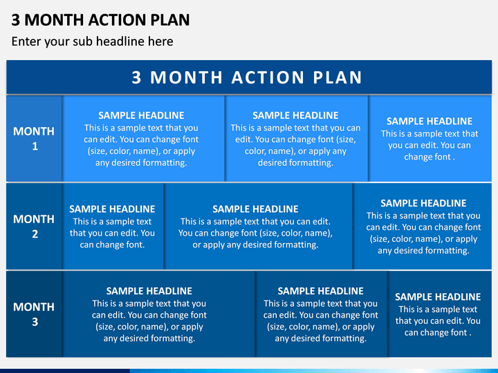 3 month business plan example