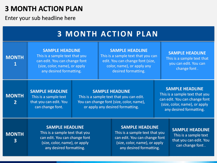 3 month business plan for interview