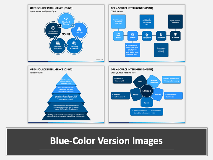 Open Source Intelligence (OSINT) PowerPoint And Google Slides Template ...