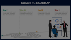 Coaching Roadmap Animated Presentation - SketchBubble