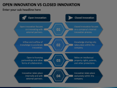 Open Innovation Vs Closed Innovation Animated Presentation - SketchBubble