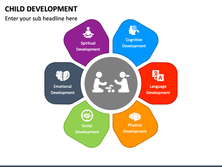 Child Development PowerPoint Presentation Slides PPT Template | Lupon ...