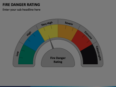Fire Danger Rating Animated Presentation - SketchBubble