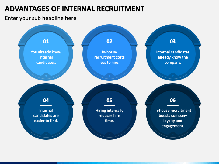 Advantages of Internal Recruitment PowerPoint and Google Slides 