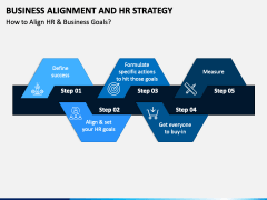 Business Alignment and HR Strategy PPT Slide 1