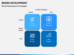 Brand Development PPT Slide 4