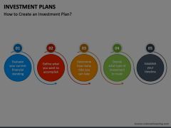 Investment Plans Animated Presentation - SketchBubble