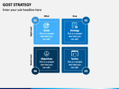 GOST Strategy PowerPoint and Google Slides Template - PPT Slides